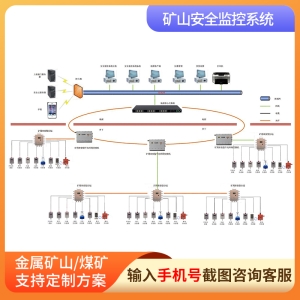 礦山安全監(jiān)控系統(tǒng)